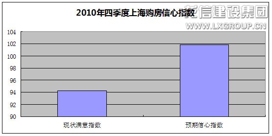 优惠活动办理大厅 - 首页