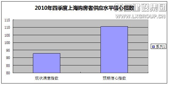 优惠活动办理大厅 - 首页