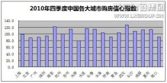 新闻资讯  /  行业资讯_优惠活动办理大厅有限公司-衡宇修建工程总承包|全装修品牌向导者|国家住宅工业化基地