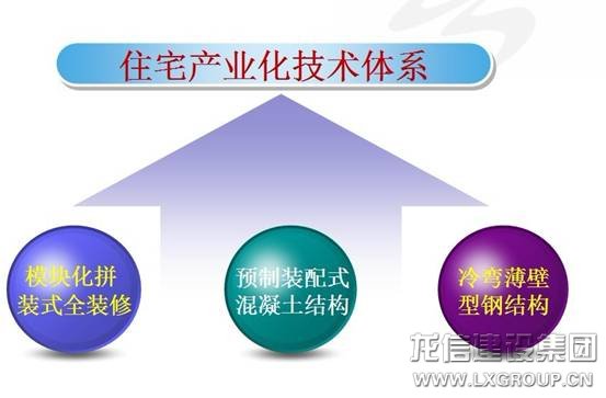 优惠活动办理大厅 - 首页