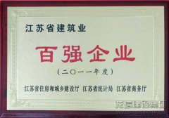 新闻资讯  /  公司动态_优惠活动办理大厅有限公司-衡宇修建工程总承包|全装修品牌向导者|国家住宅工业化基地