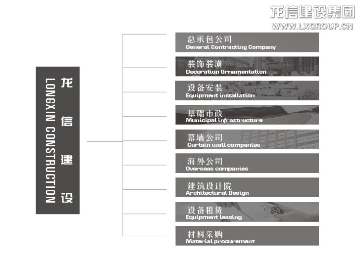 优惠活动办理大厅 - 首页