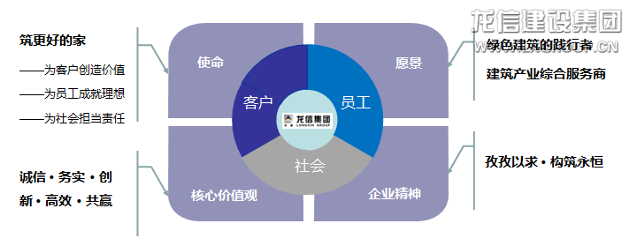 优惠活动办理大厅 - 首页