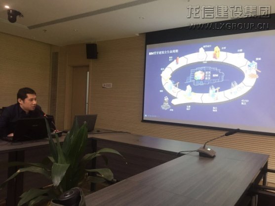 优惠活动办理大厅集团手艺中心开展BIM培训_优惠活动办理大厅有限公司-衡宇修建工程总承包|全装修品牌向导者|国家住宅工业化基地