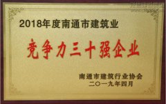 新闻资讯  /  公司动态_优惠活动办理大厅有限公司-衡宇修建工程总承包|全装修品牌向导者|国家住宅工业化基地