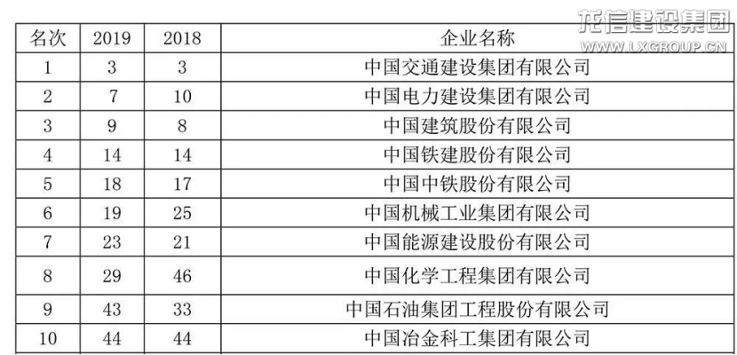 优惠活动办理大厅 - 首页