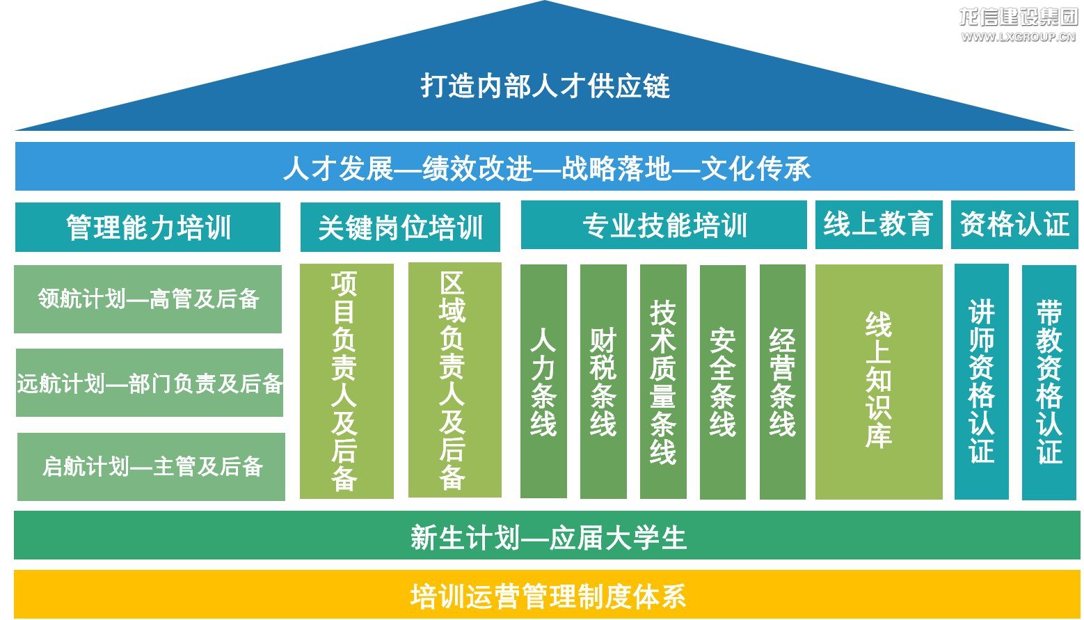 优惠活动办理大厅 - 首页