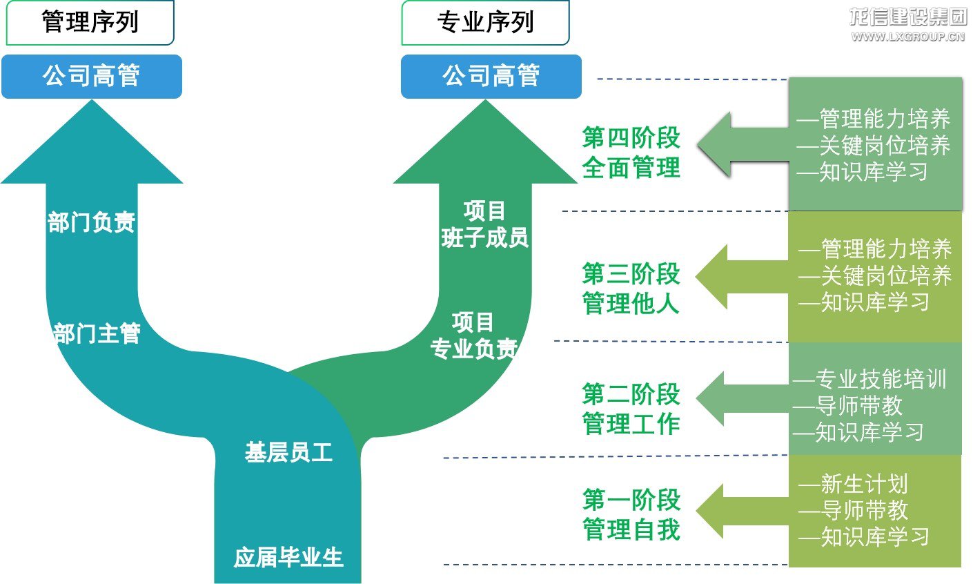 优惠活动办理大厅 - 首页