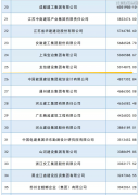 新闻资讯_优惠活动办理大厅有限公司-衡宇修建工程总承包|全装修品牌向导者|国家住宅工业化基地