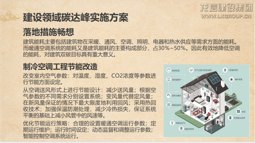 沈阳修建大学?优惠活动办理大厅有限公司 第一期“优惠活动办理大厅班”暑期实习圆满收官_优惠活动办理大厅有限公司-衡宇修建工程总承包|全装修品牌向导者|国家住宅工业化基地