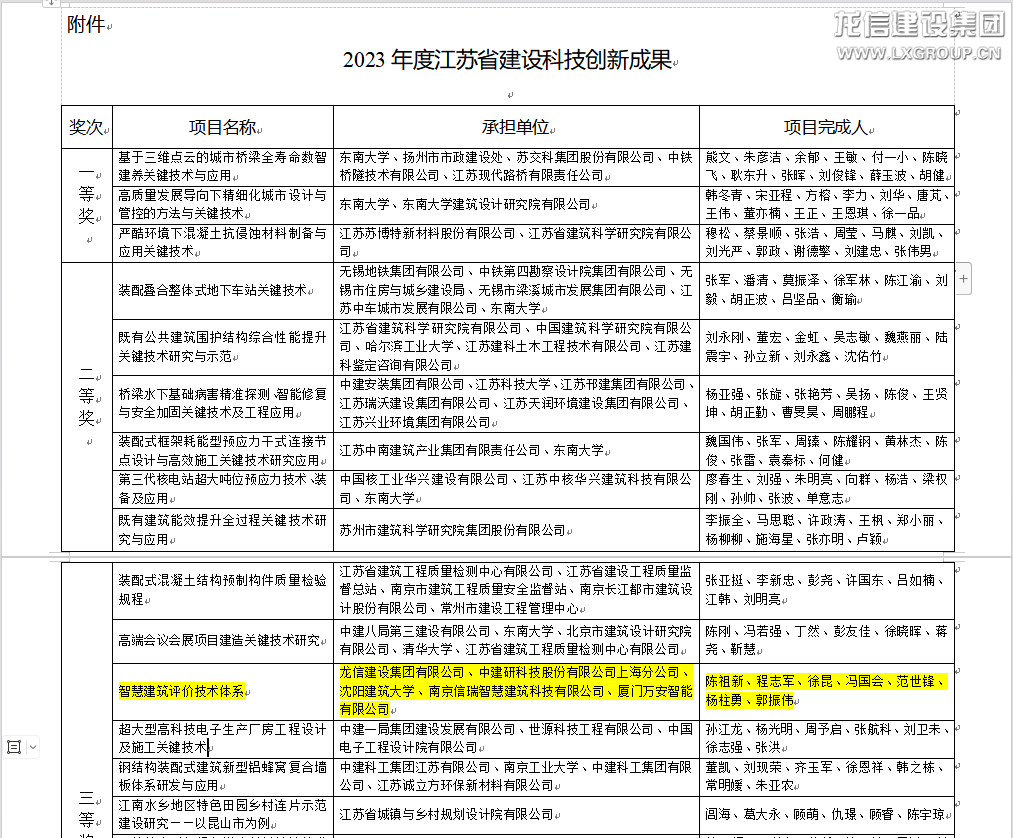 优惠活动办理大厅 - 首页
